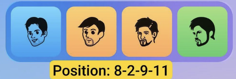 Major Durov Puzzle Daily Combo 21/22 March 2025